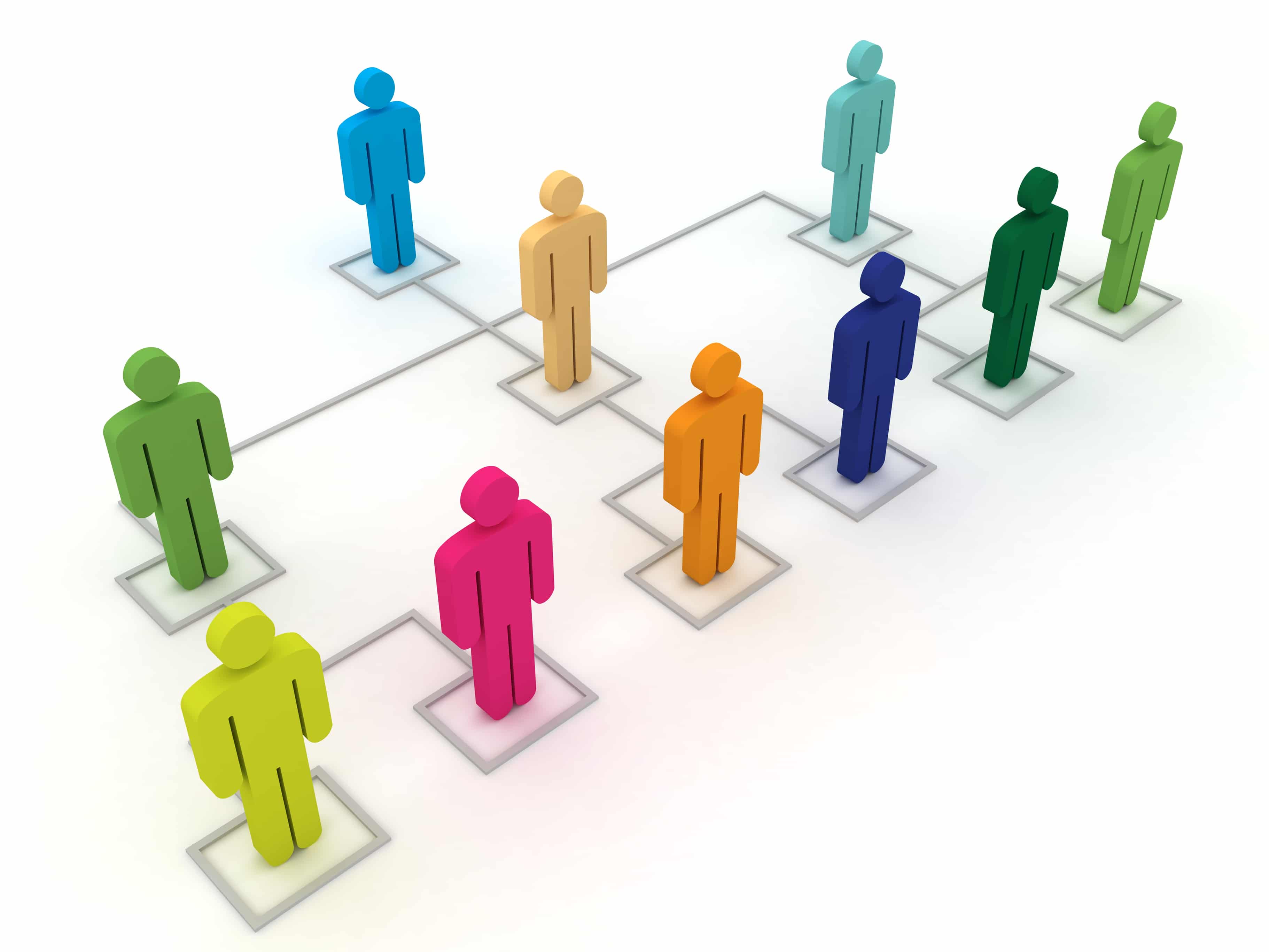 10 Benefits to Mapping Hierarchies Across Your Buyer Data